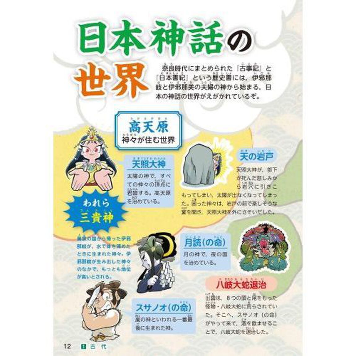 小学総合的研究 わかる社会 歴史人物 できごと 新装版