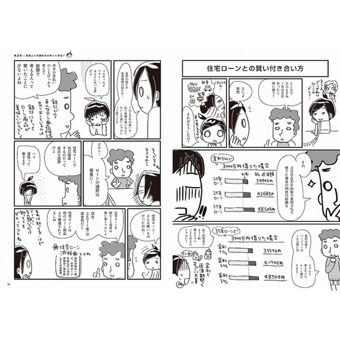誰も教えてくれないお金の話 (Sanctuary books)