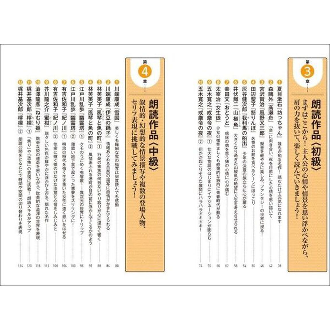 話し方が上手くなる！声まで良くなる！１日１分朗読　これぞ日本語最高峰！何度でも読みたい名文・名作編