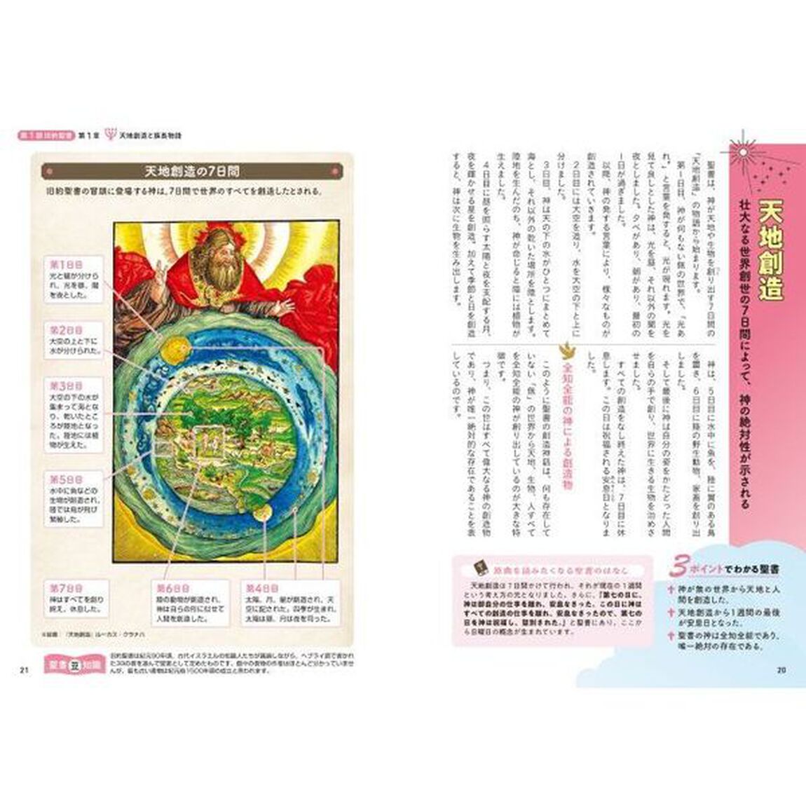 一冊でつかむ聖書　ビジュアル版