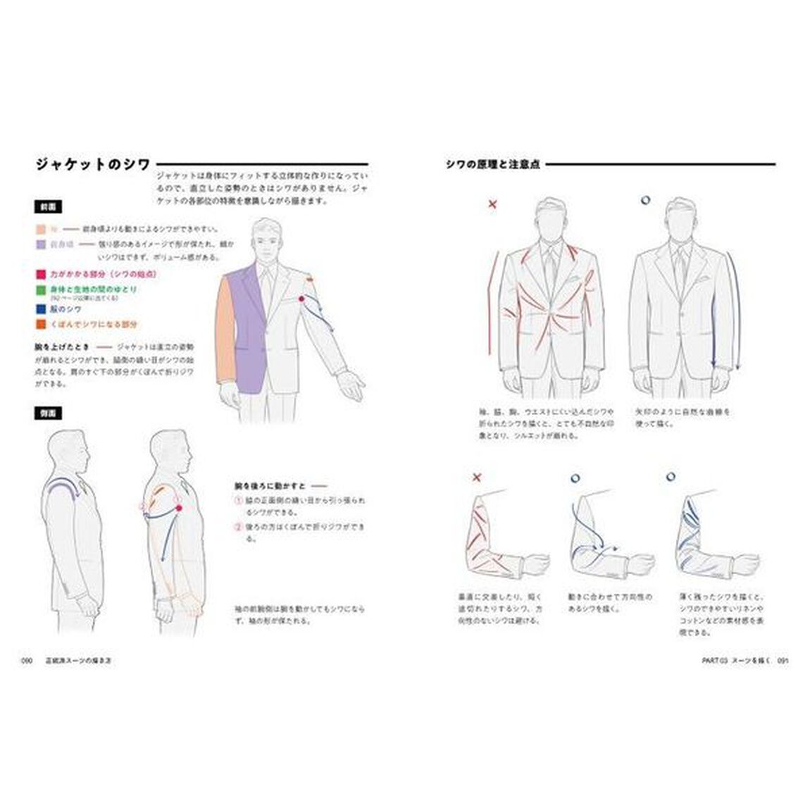 正統派スーツの描き方　基本デザイン・構造・柄・シワ・小物