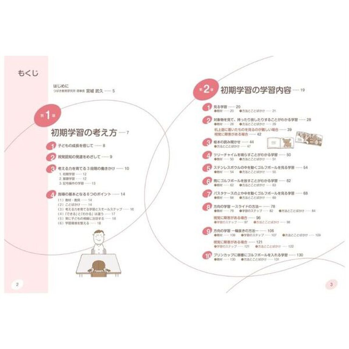 障害が重い子どものわかる力を育てる初期学習　すべての学びのはじめのはじめ