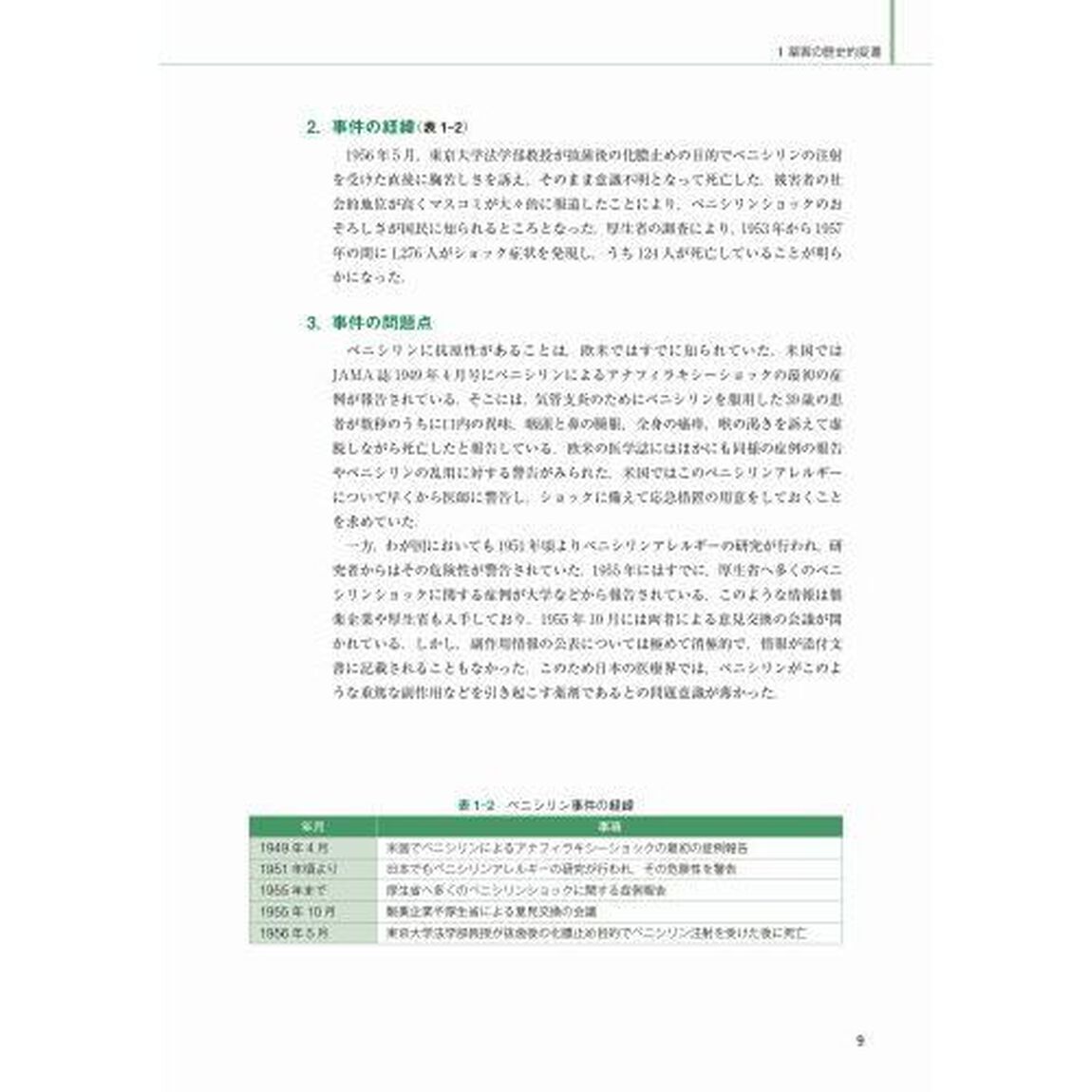 図解薬害・副作用学「改訂３版」