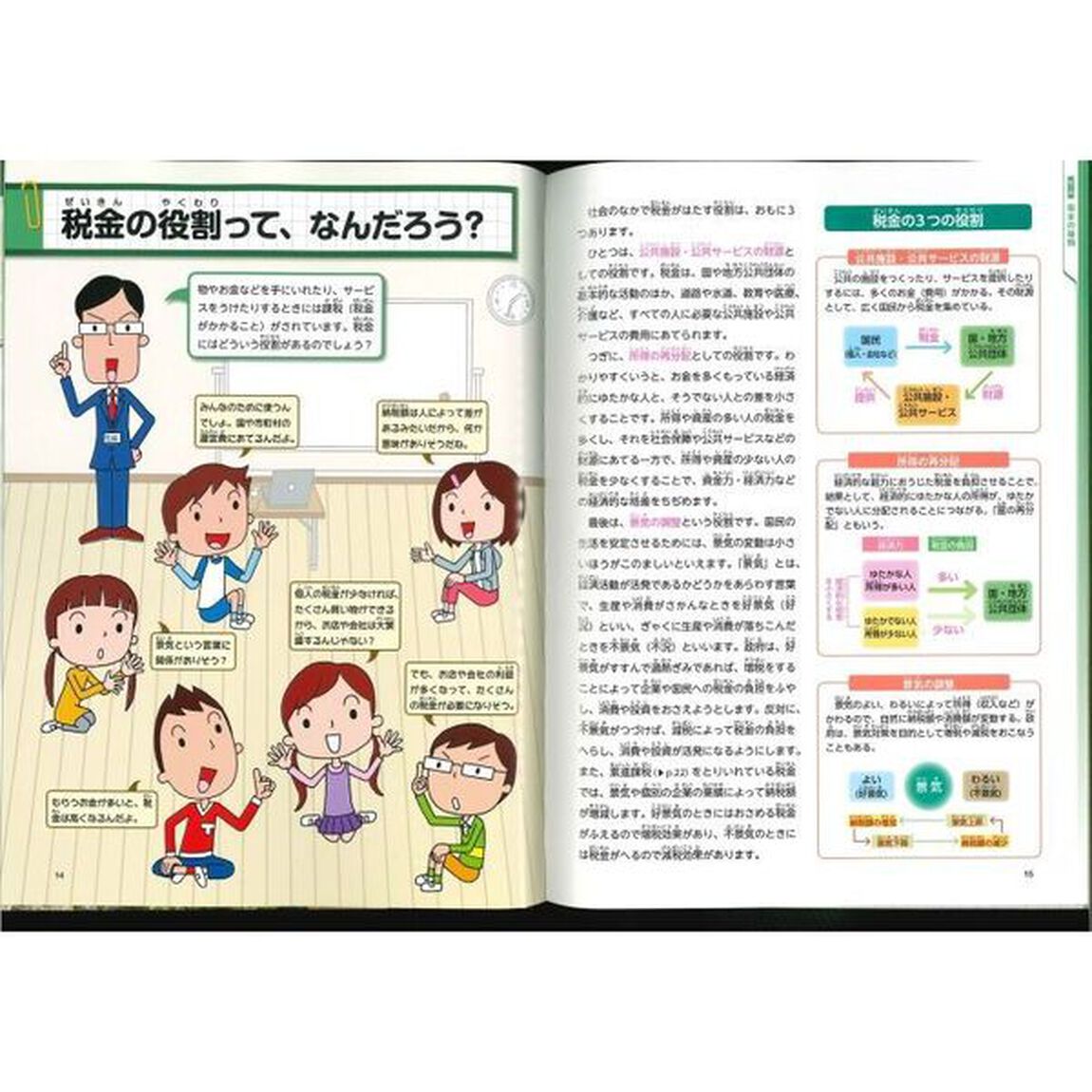 知ろう！学ぼう！税金の働き　〔２〕「税金の種類と使い道」