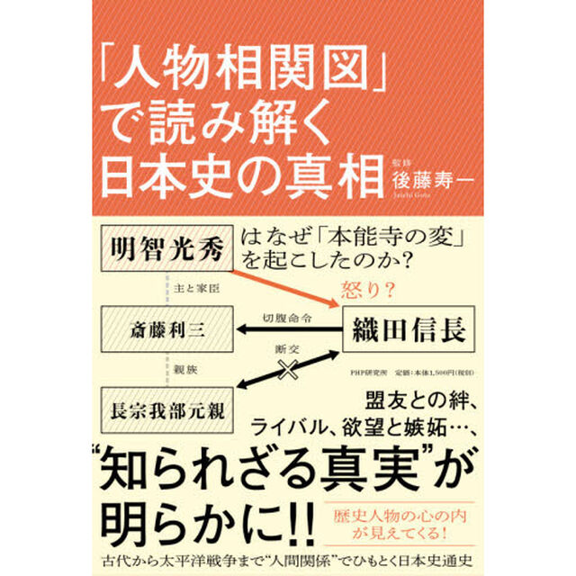 「人物相関図」で読み解く日本史の真相