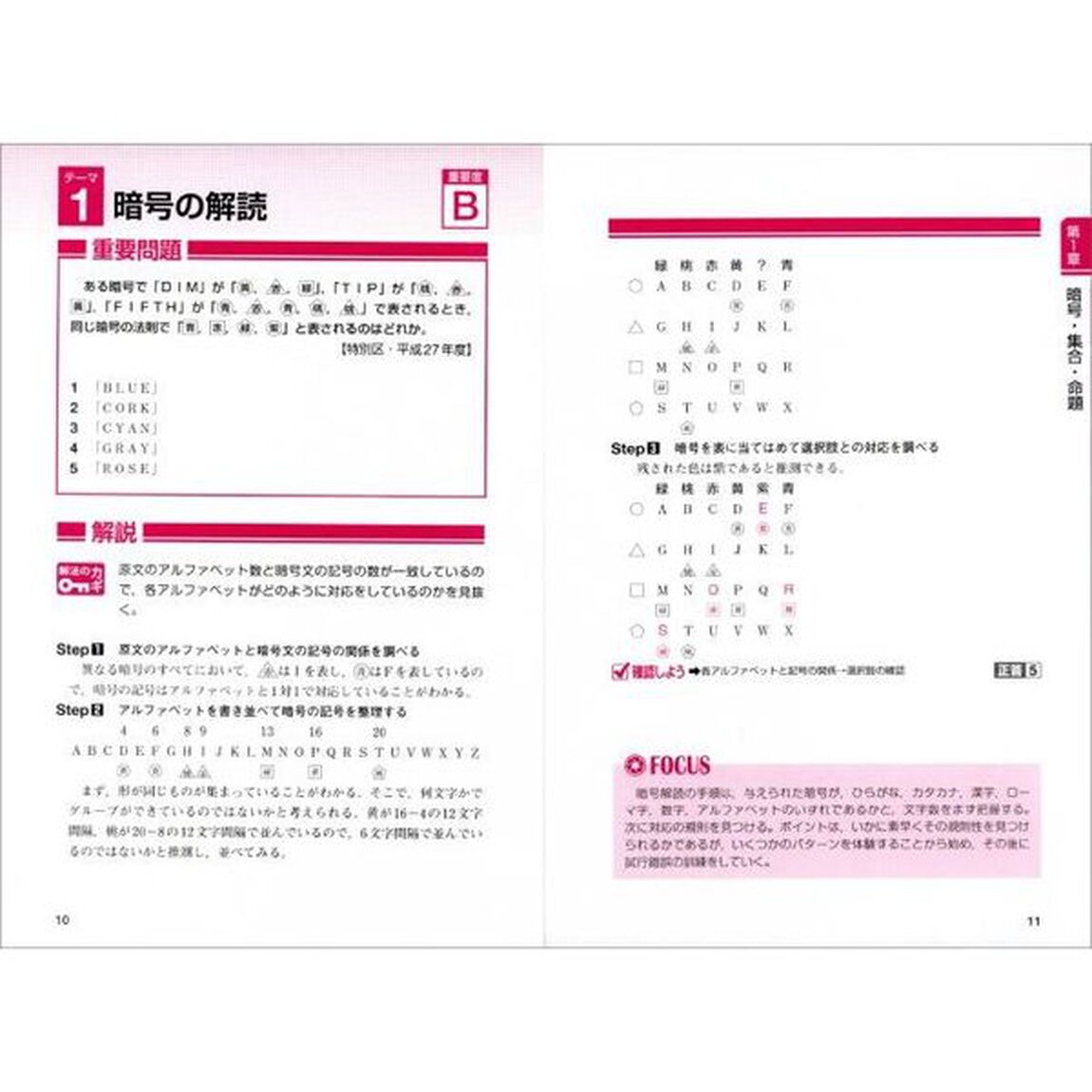 公務員試験新・初級スーパー過去問ゼミ判断推理　国家一般職〈高卒・社会人〉　高卒程度都道府県職員　高卒程度市役所職員　高卒程度警察官　高卒程度消防官「改訂版」