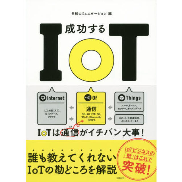 成功するＩｏＴ