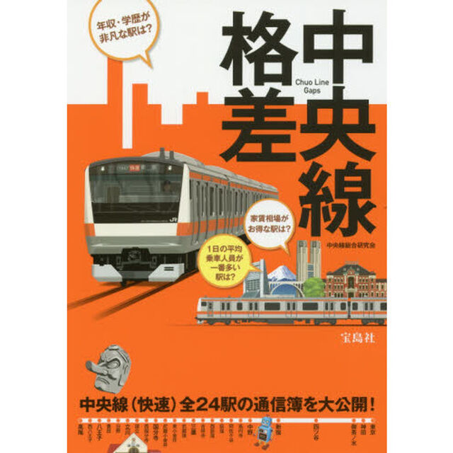 中央線格差