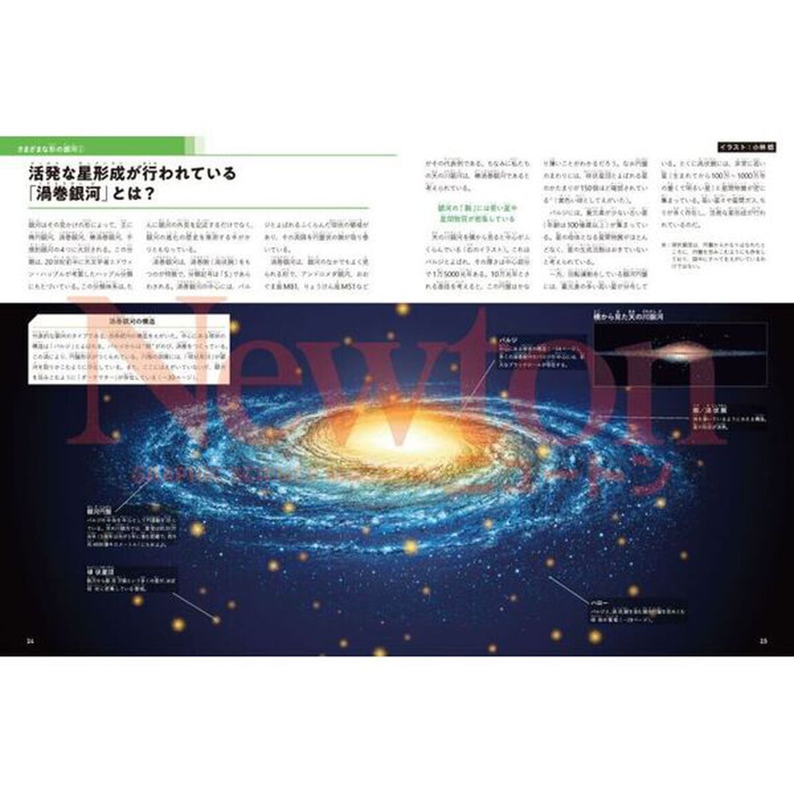 銀河大紀行　最新技術でみえてきた「銀河の一生」を徹底解説