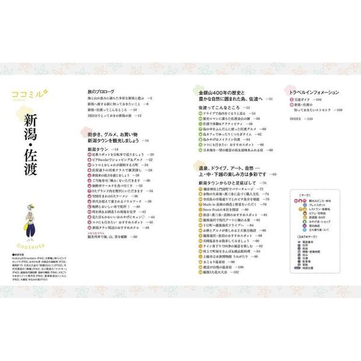 新潟　佐渡