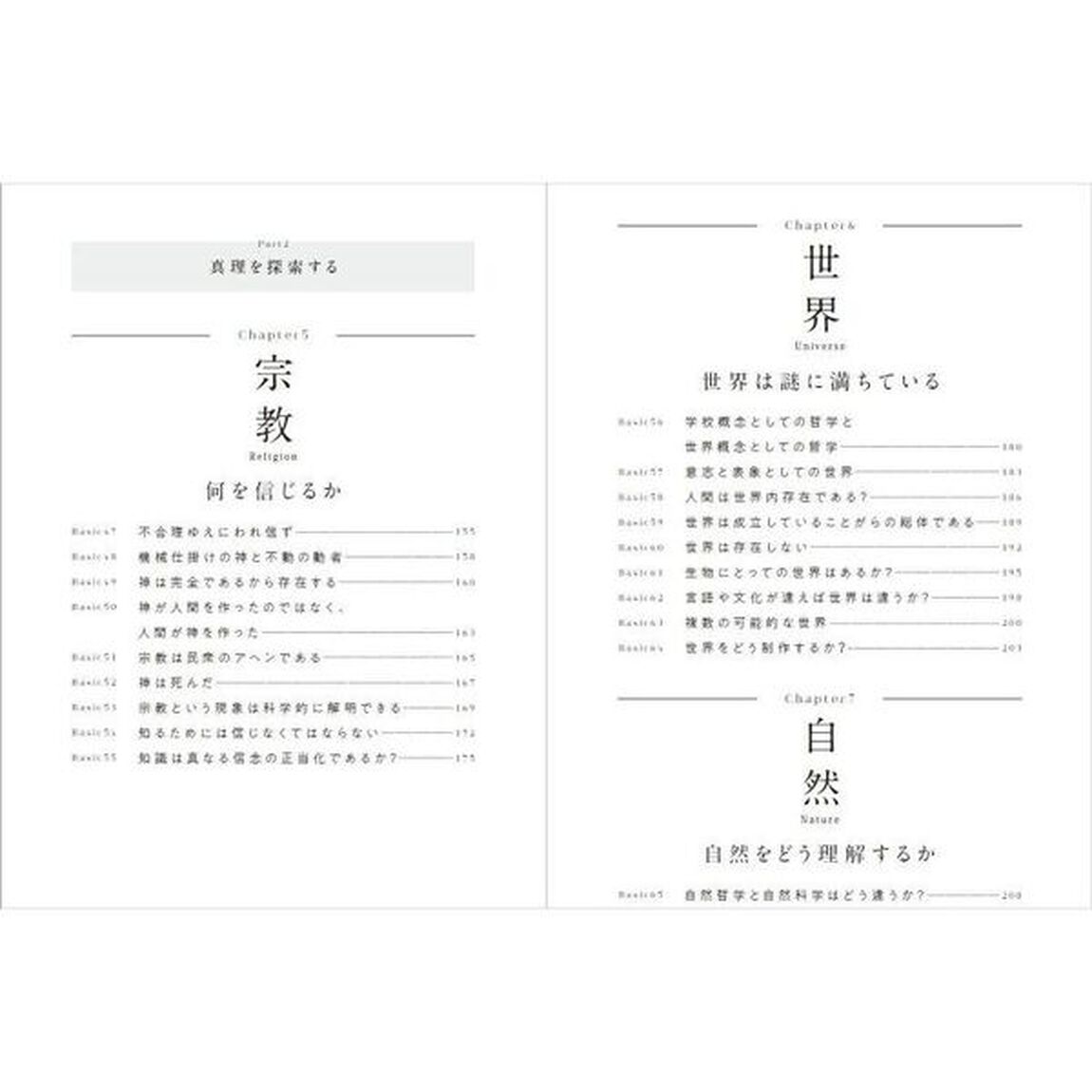 哲学１００の基本