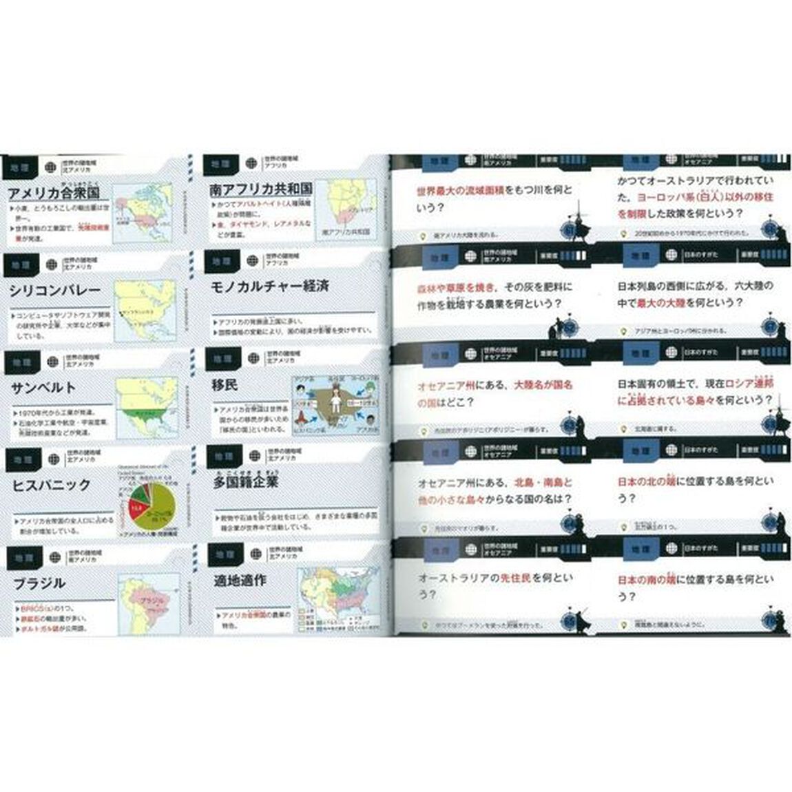 中学社会科用語 (スター・ウォーズ暗記カード)