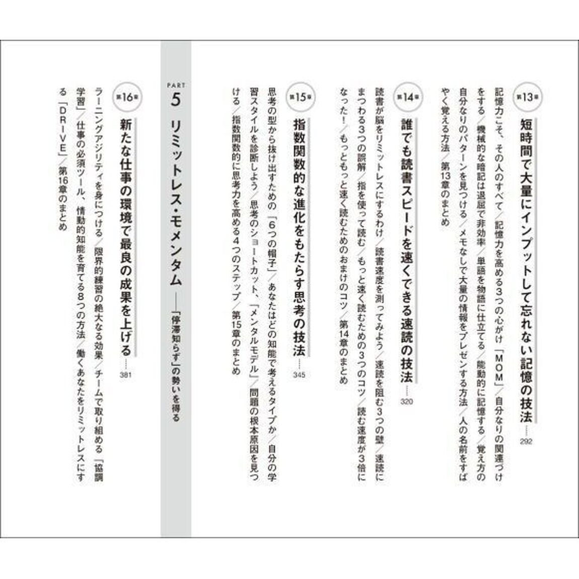 ＬＩＭＩＴＬＥＳＳ超・超加速学習　人生を変える「学び方」の授業「拡張版」