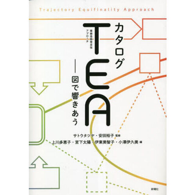 カタログＴＥＡ〈複線径路等至性アプローチ〉　図で響きあう