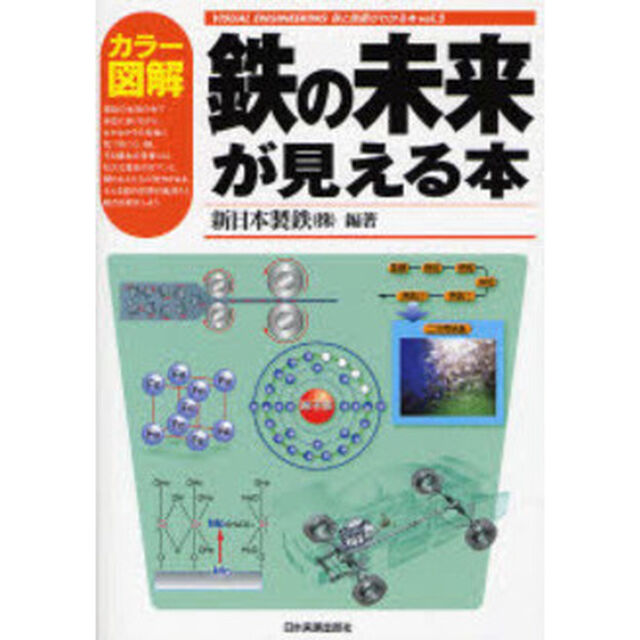 カラー図解　鉄の未来が見える本
