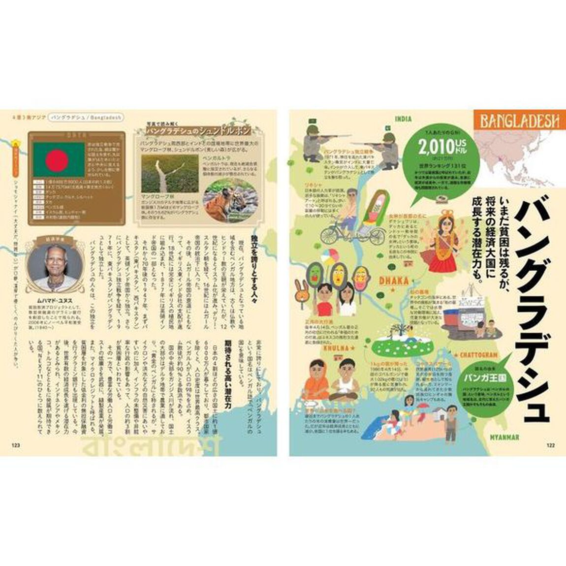 地図でスッと頭に入るアジア２５の国と地域