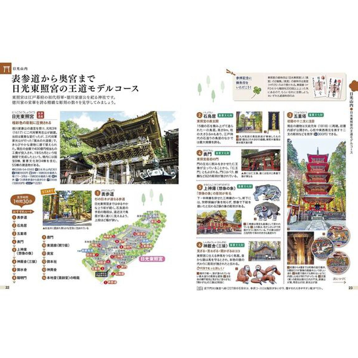 日光　鬼怒川　〔２０２５〕