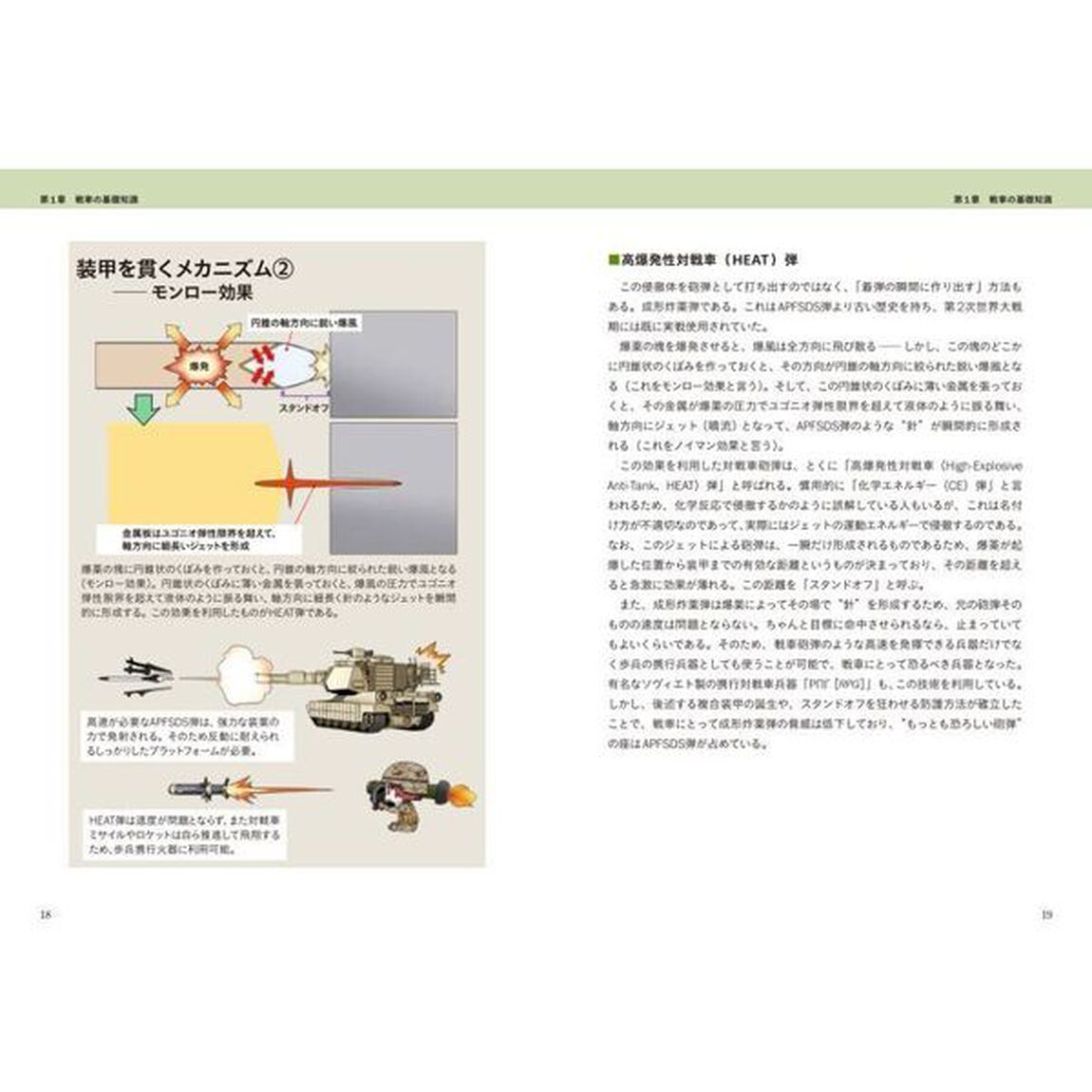 ソヴィエト超兵器のテクノロジー　戦車・装甲車編