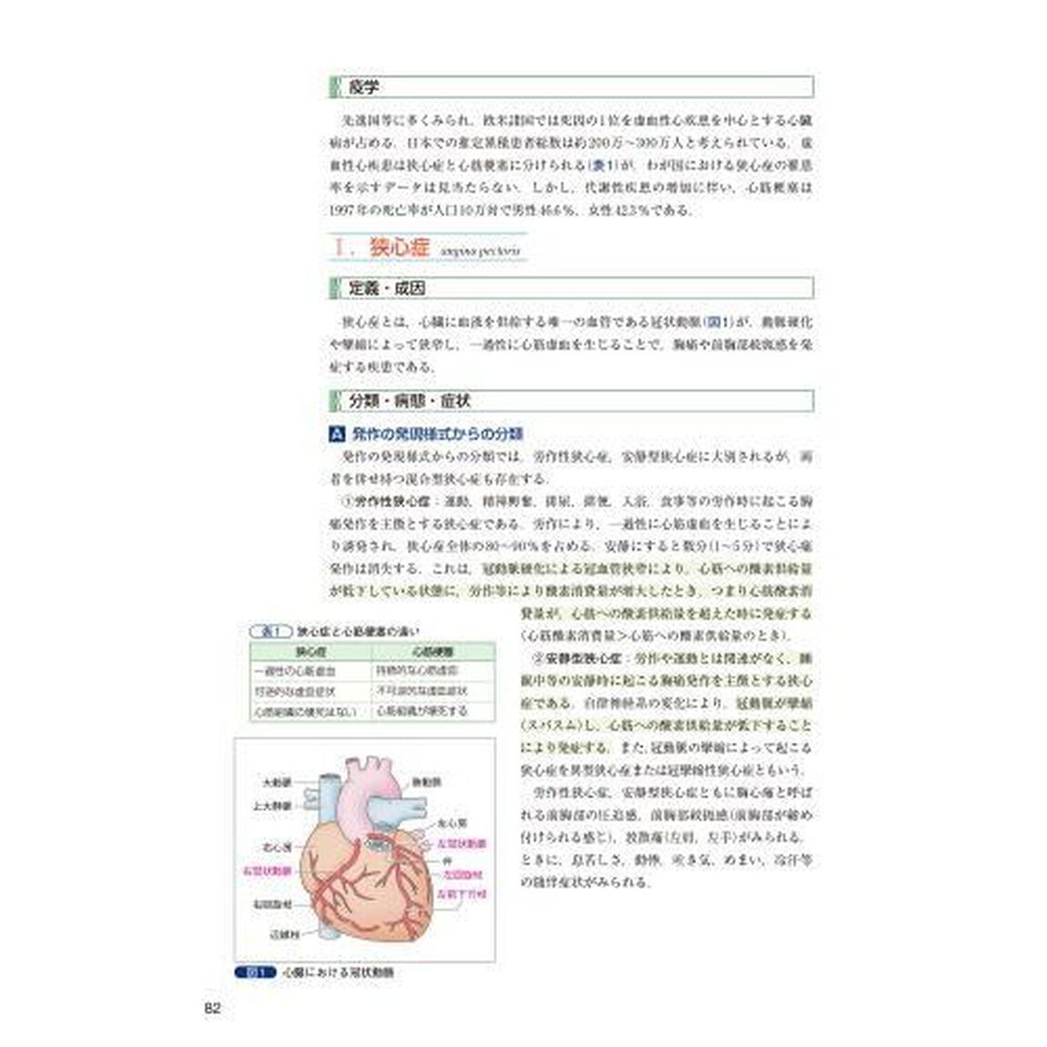 薬物治療学　ＶＩＳＵＡＬ　ＣＯＲＥ　ＰＨＡＲＭＡ「改訂１２版」