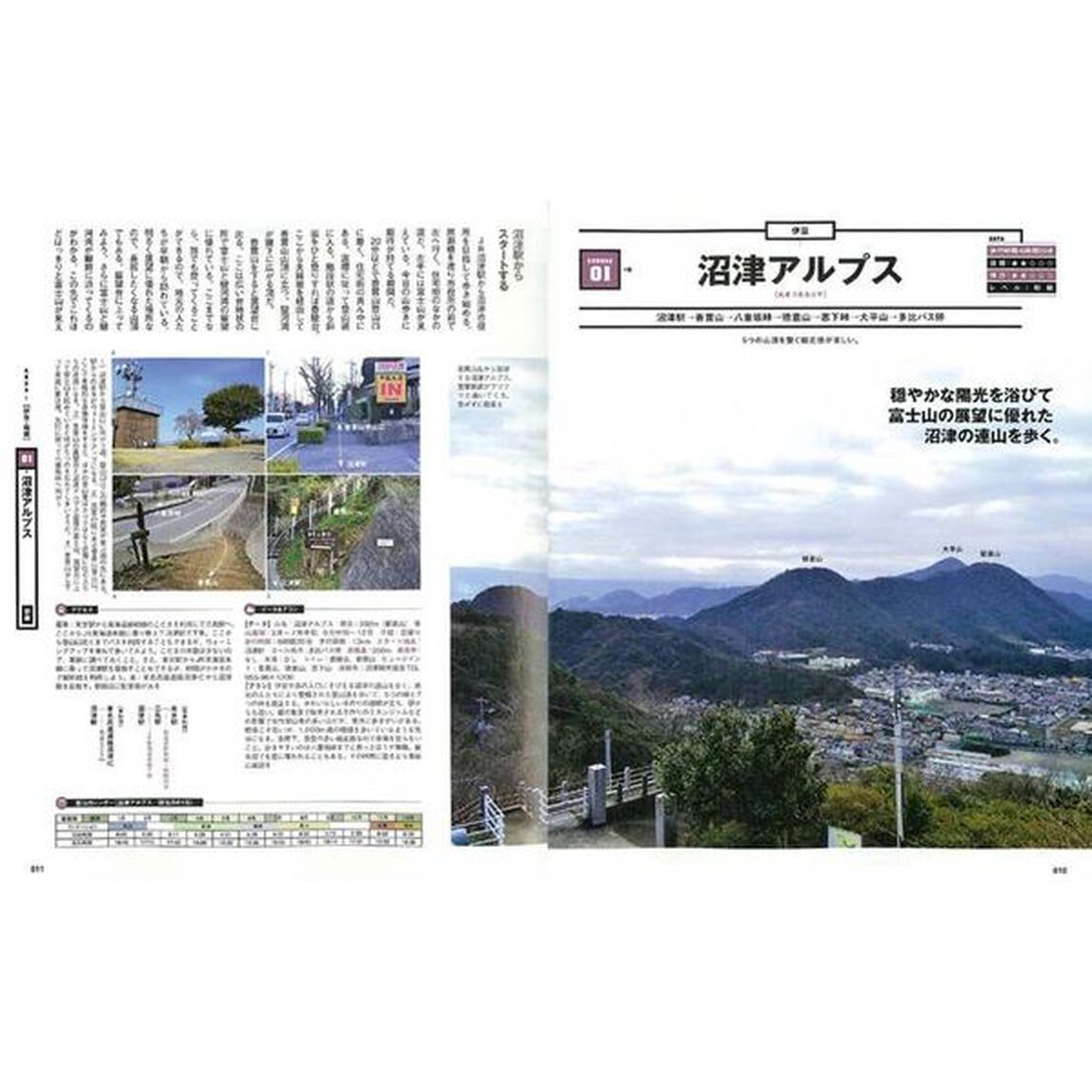 冬こそ登りたい山詳細ルートガイド　冬でも積雪が少なく登りやすい首都圏近郊・太平洋側の２３コースを紹介