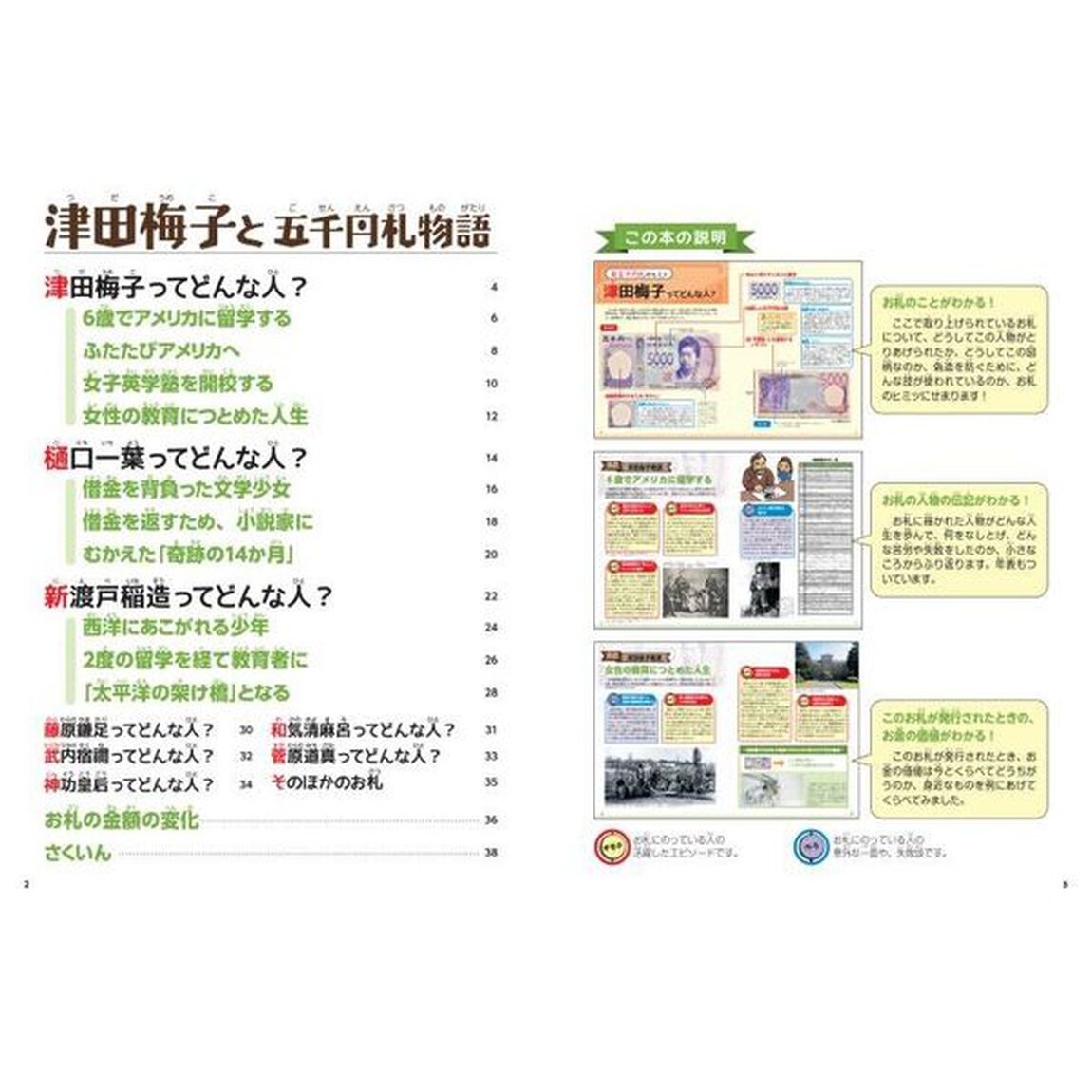 津田梅子と五千円札物語