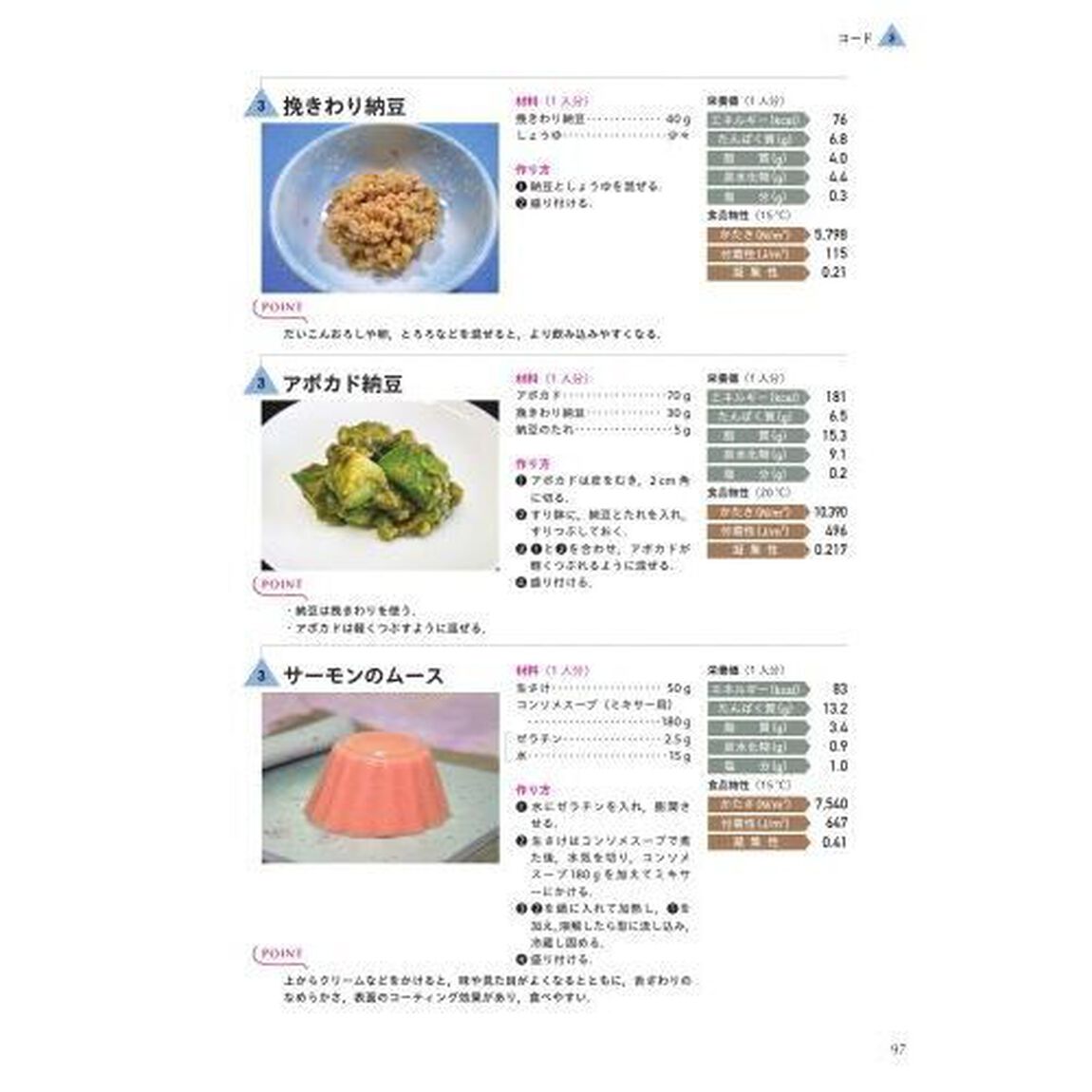 嚥下調整食学会分類に基づく嚥下調整食レシピ１２３