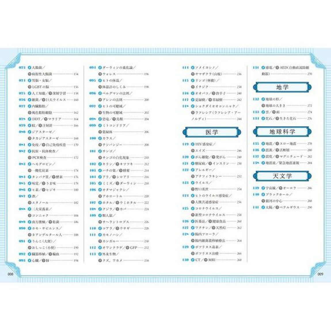 科学オモテウラ大事典