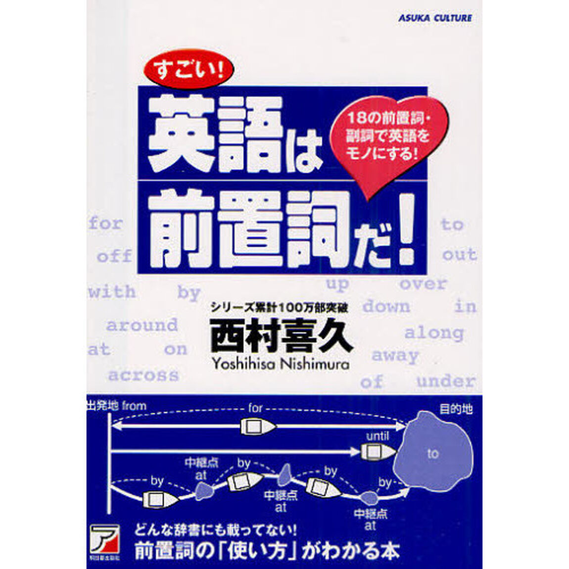 すごい! 英語は前置詞だ! (アスカカルチャー)