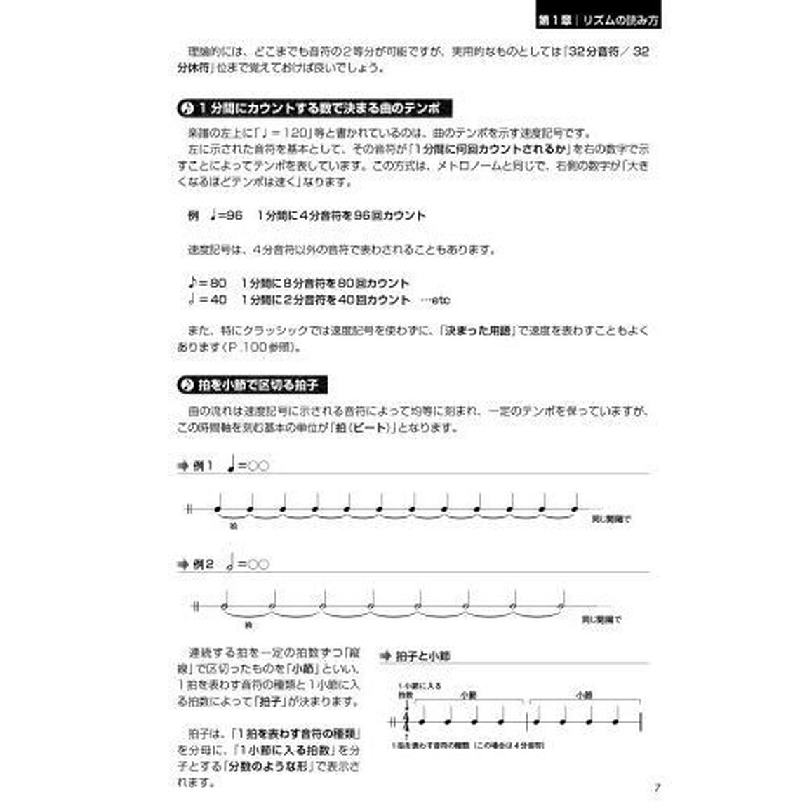 基礎から始める楽譜の読み方　名曲からやさしく学ぶ！