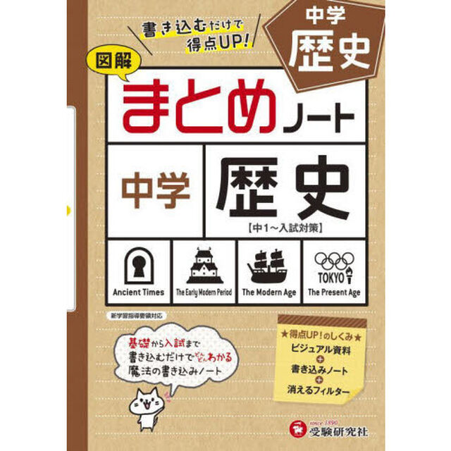 中学まとめノート歴史　図解