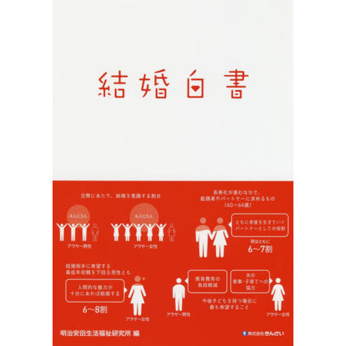 結婚白書