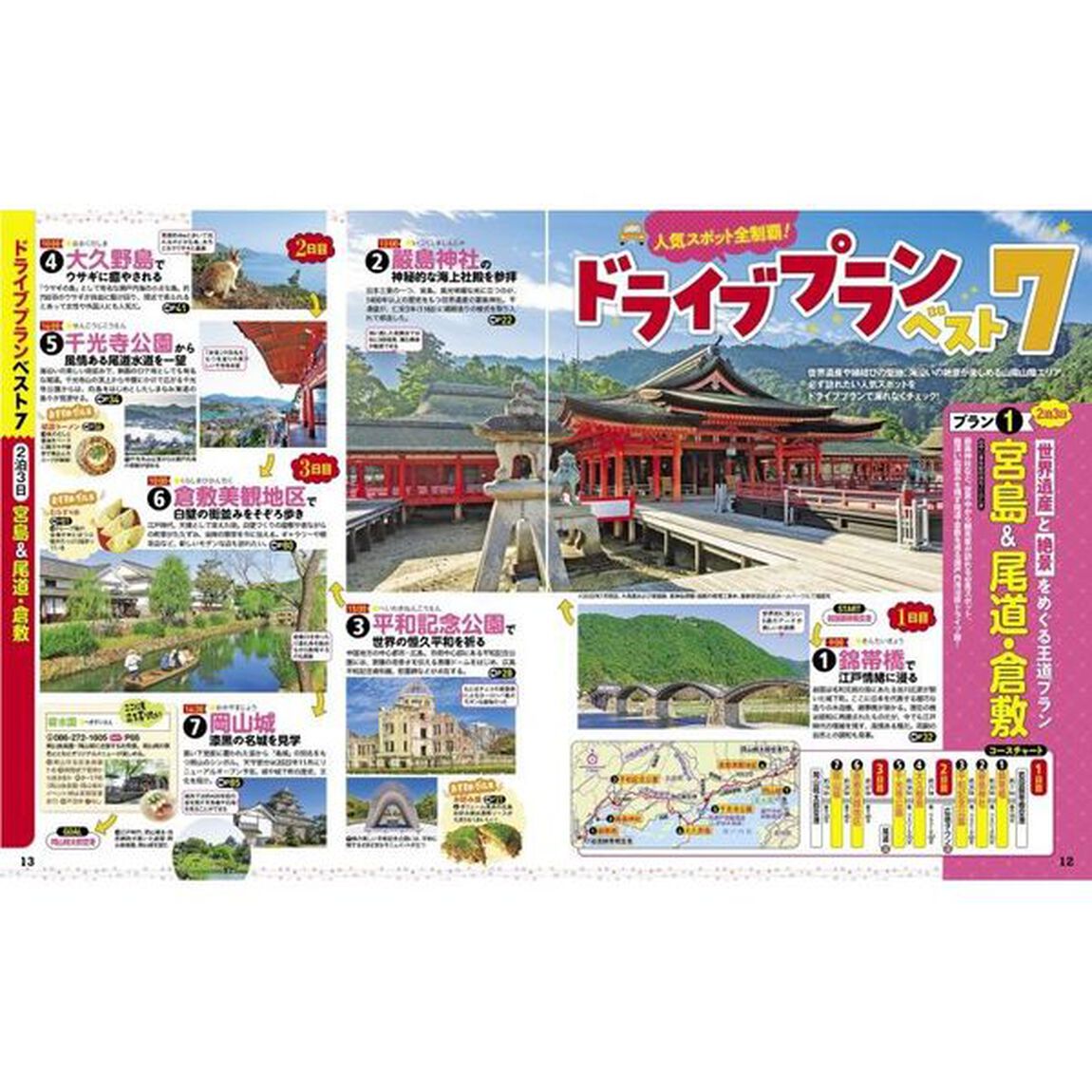 るるぶ山陽山陰ベスト　〔２０２２－２〕