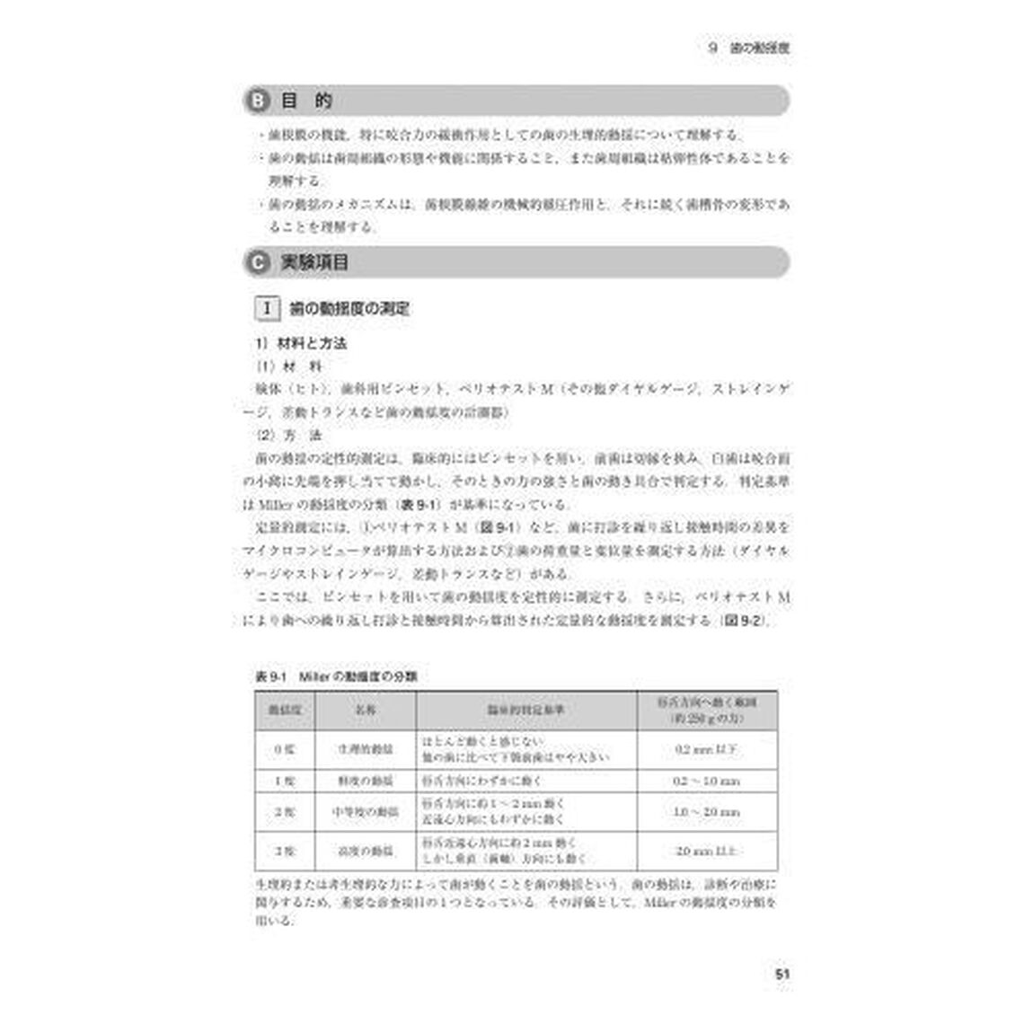 歯科生理学実習「第２版」