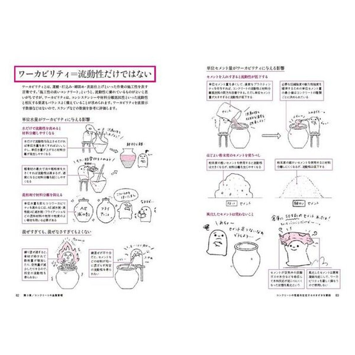 ＲＣ造
