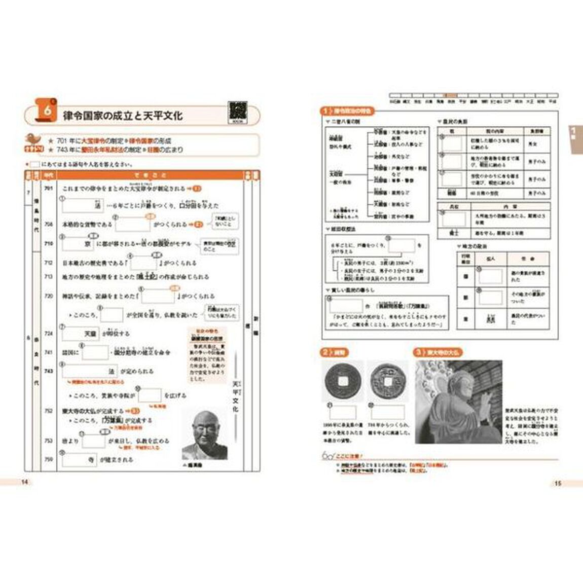 中学社会スーパー歴史年表