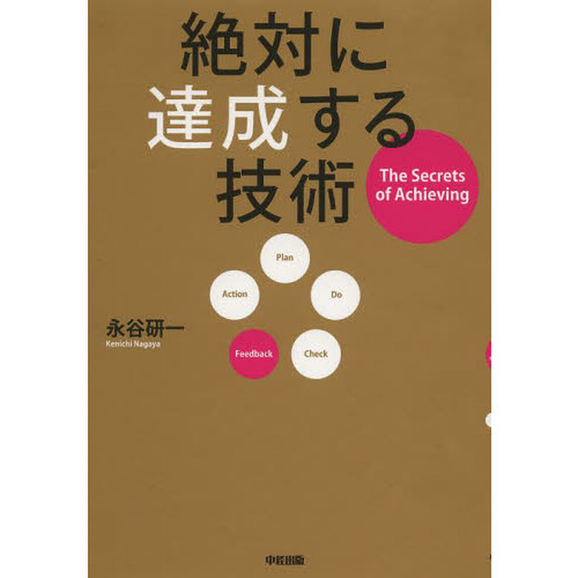 絶対に達成する技術