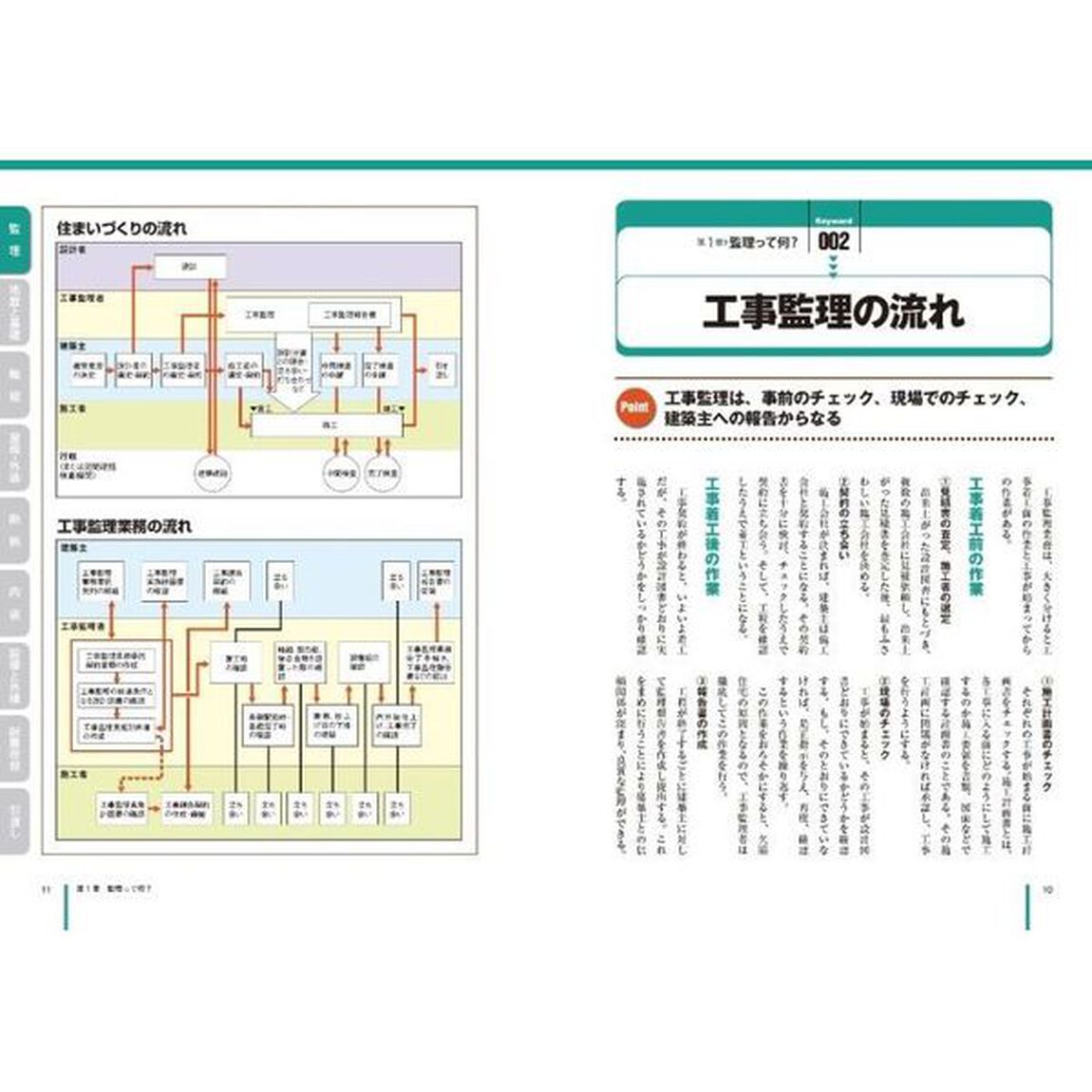世界で一番やさしい木造住宅　１２５のキーワードで学ぶ　監理編　建築知識創刊６０周年記念出版「最新改訂版」