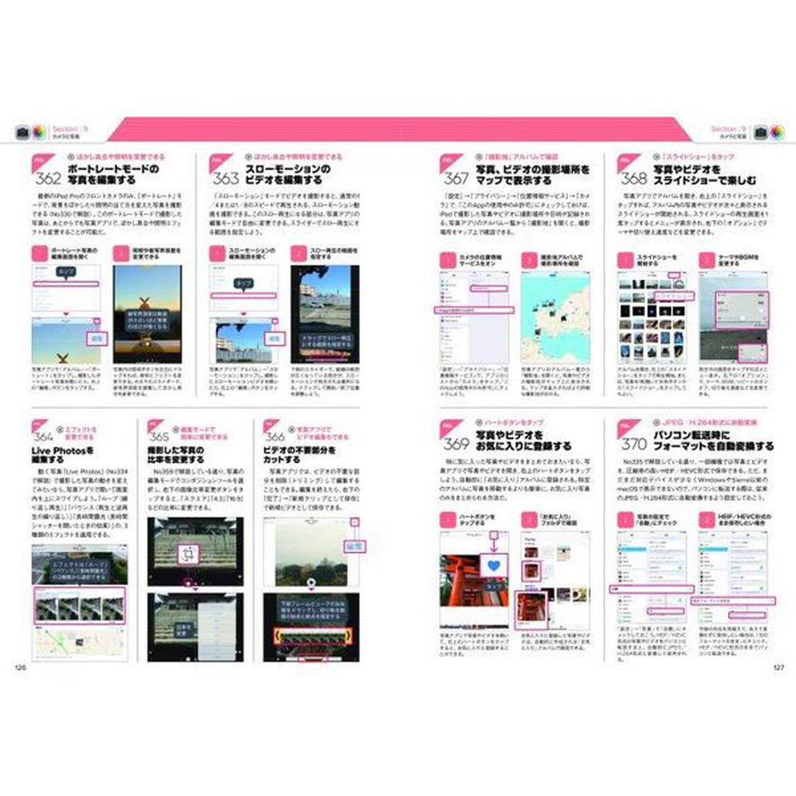 ｉＰａｄ全操作使いこなしガイド　操作手順や設定ポイントが必ずわかる！　２０１９