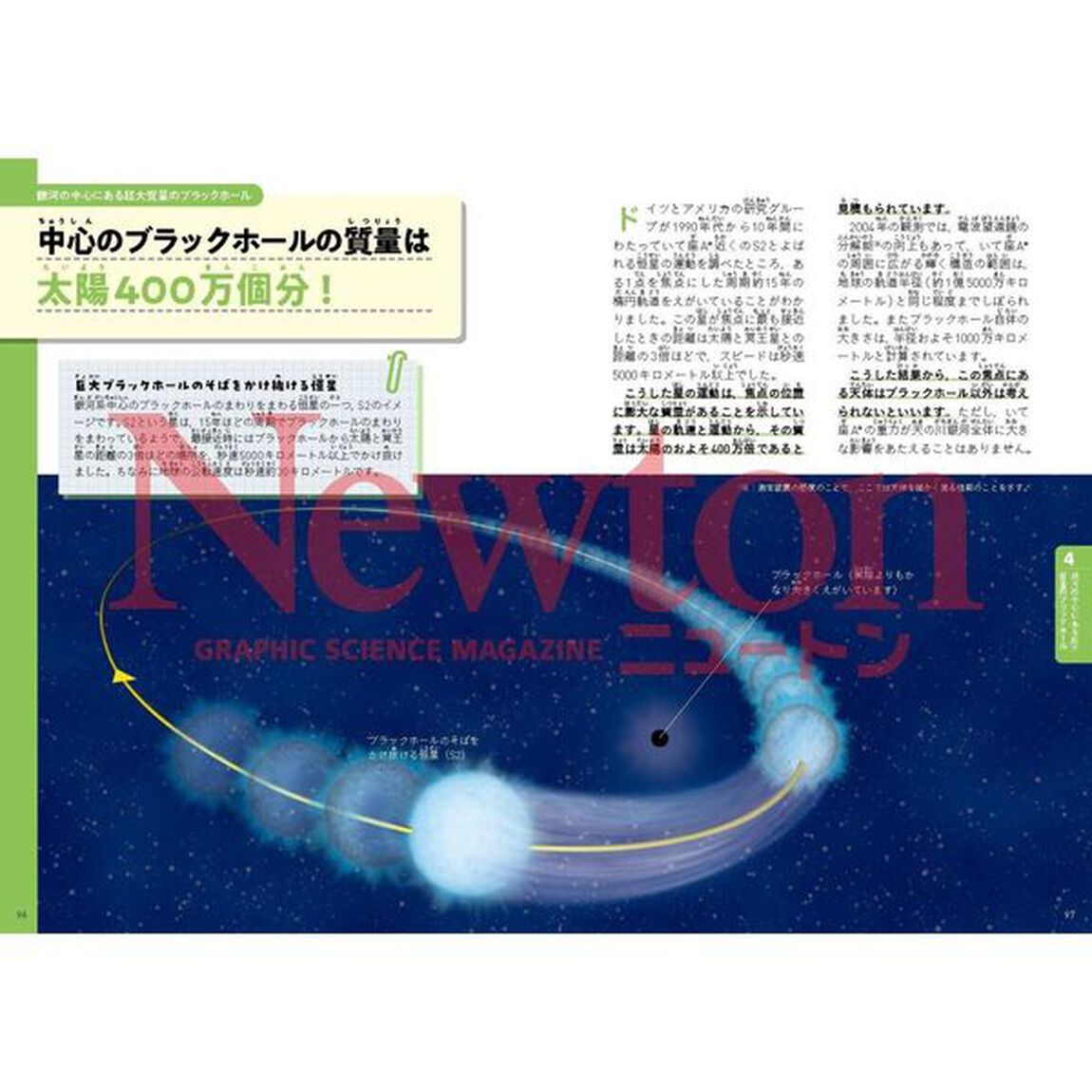 光すら飲みこむ謎多き天体ブラックホール　時間が止まったり、空間が曲がったり宇宙にひそむ強重力のモンスター