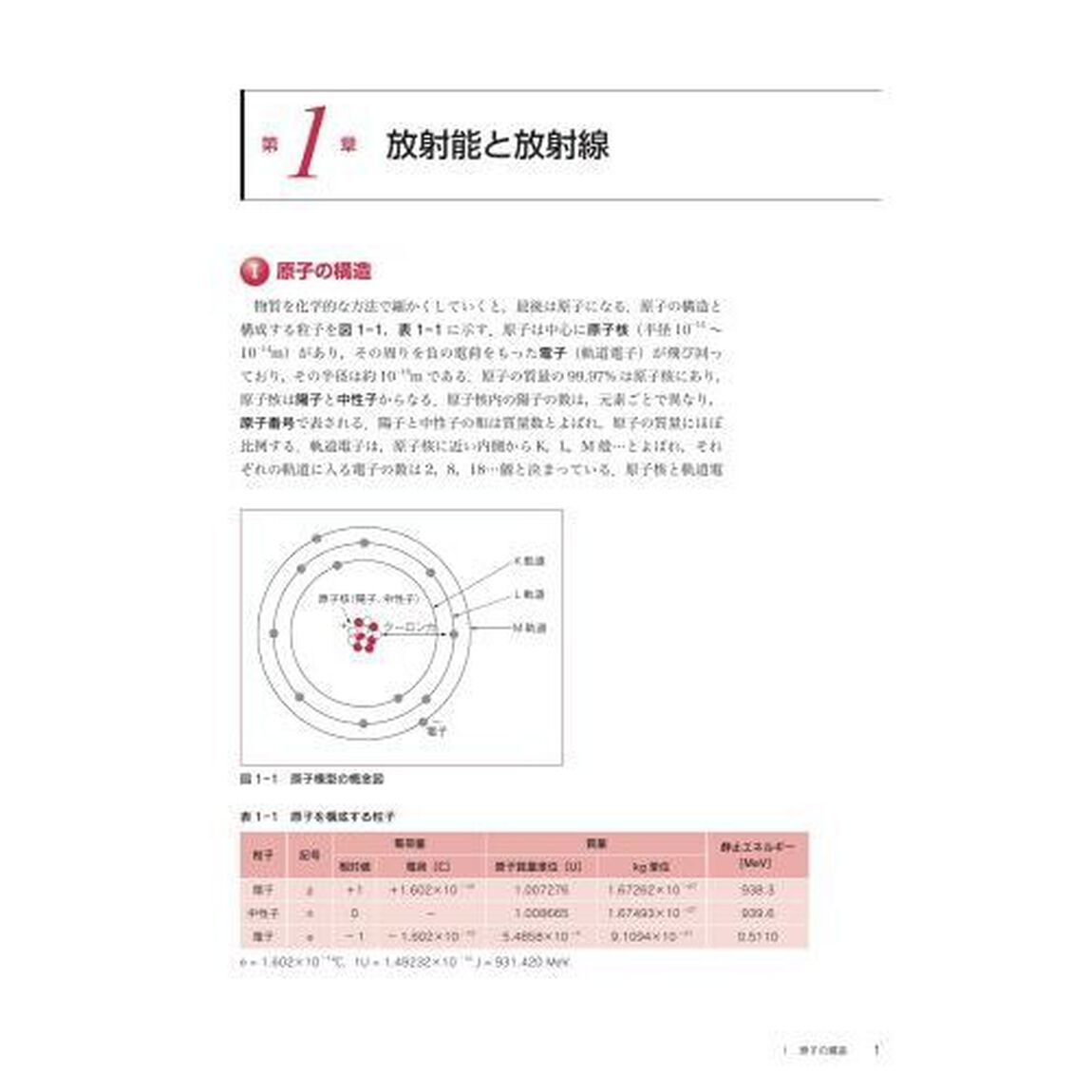 放射性同位元素検査技術学「第２版」