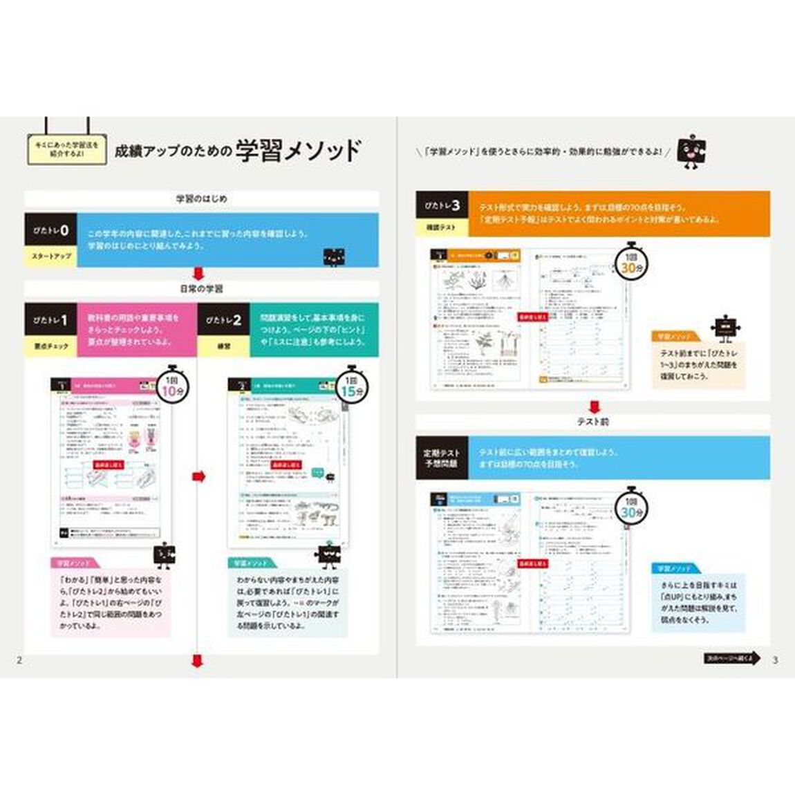 ぴったりトレーニング理科３年　全版
