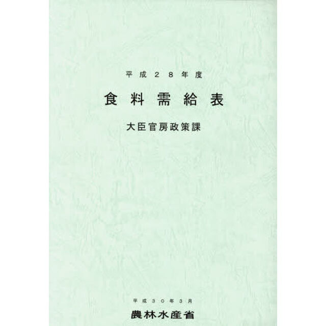 食料需給表　平成２８年度