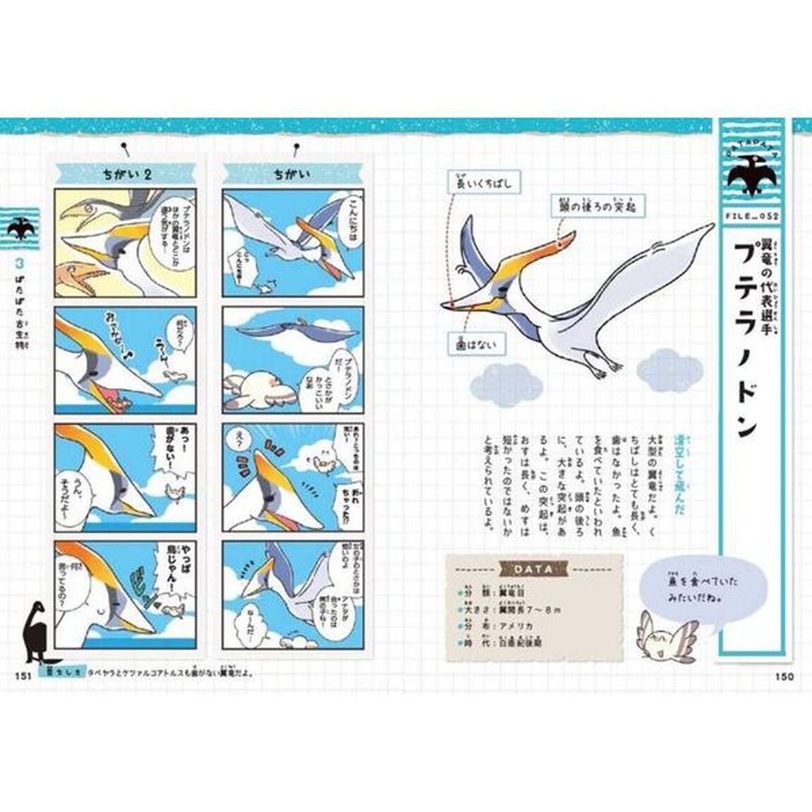 ゆるゆる恐竜図鑑