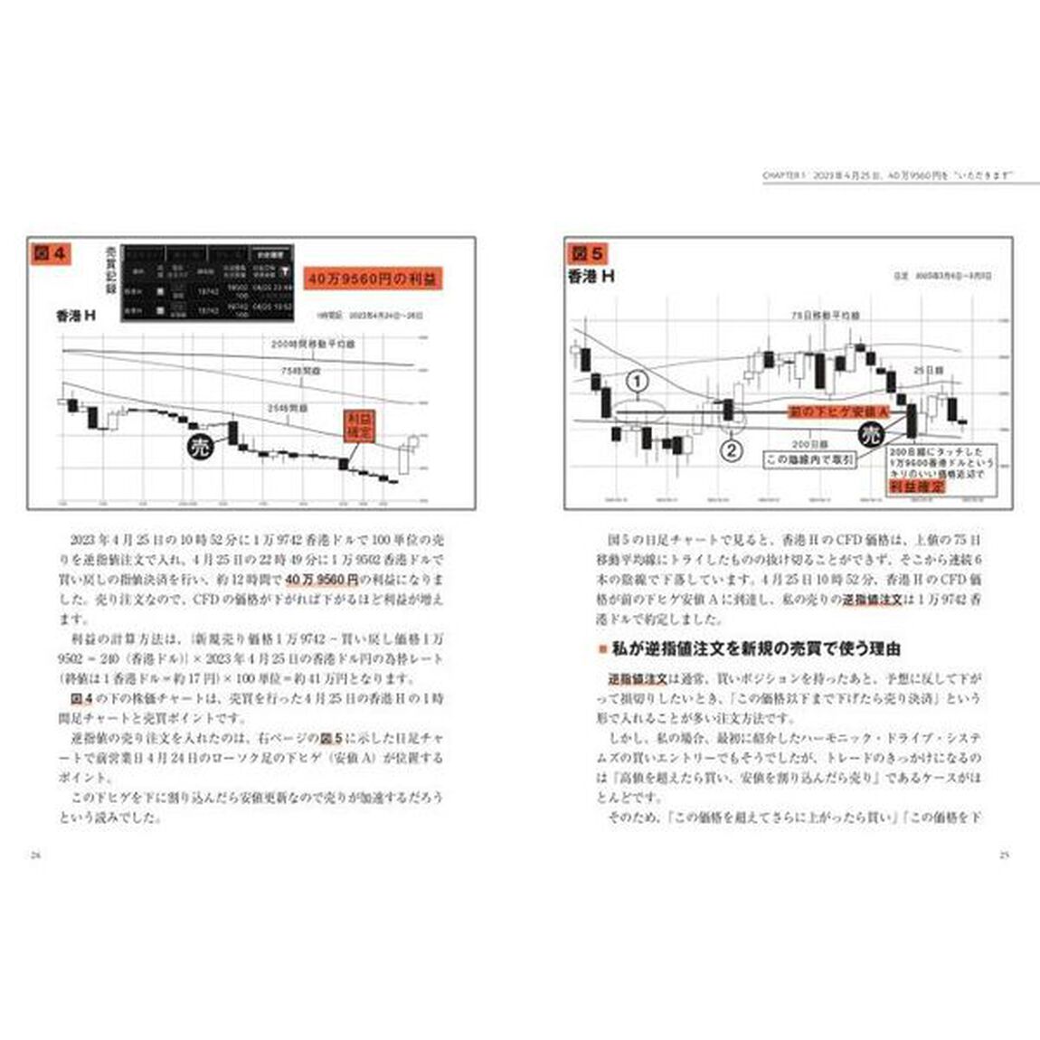 メガ盛「株ドリル」　億を儲けた&ldquo;鬼神プロトレーダーの技術&rdquo;全部のせ