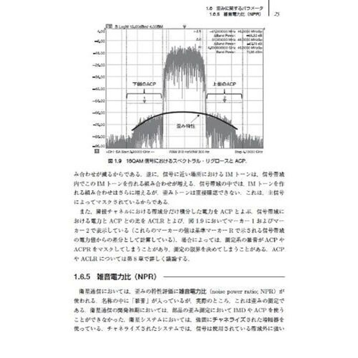 マイクロ波部品測定ハンドブック
