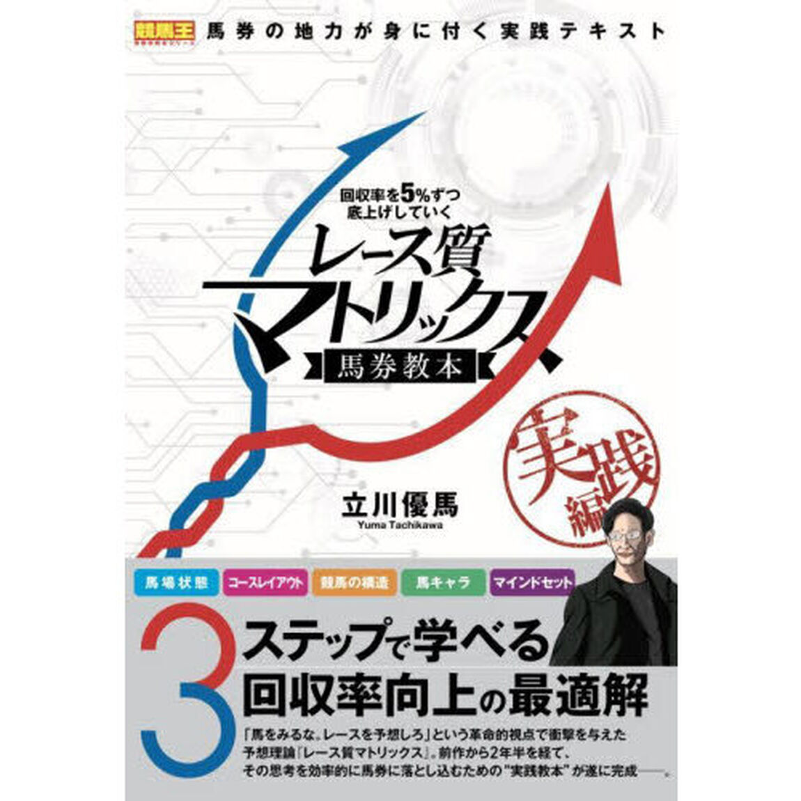 レース質マトリックス　実践編「馬券教本　回収率を５％ずつ底上げしていく」