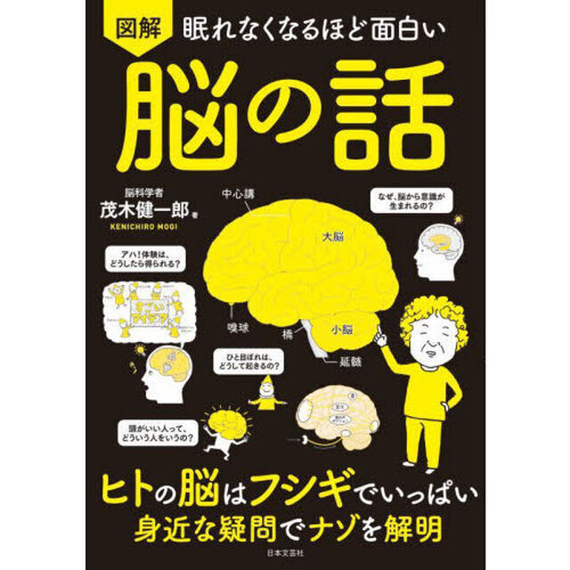図解眠れなくなるほど面白い脳の話