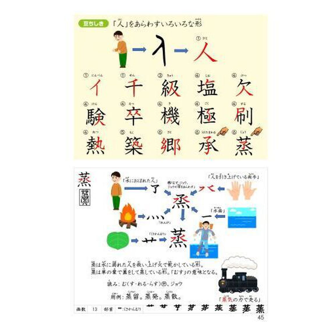 漢字つながり辞典　小学６年生