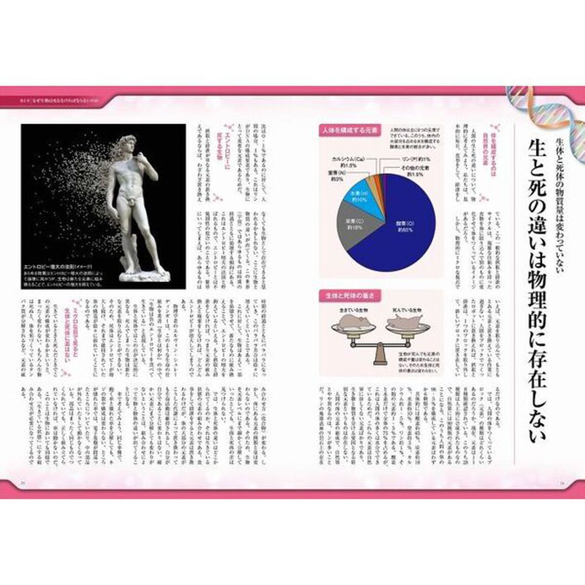 「幸福な死に方」入門　死へのビジョンを持ち自分らしい最期を実現する