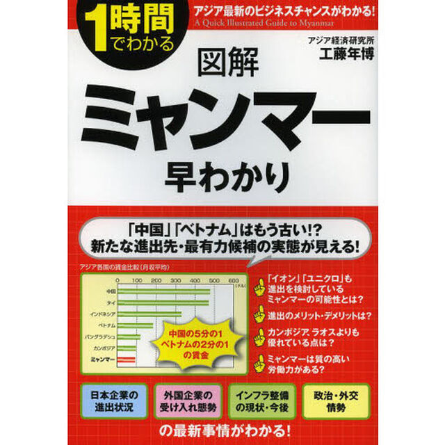 図解ミャンマー早わかり　１時間でわかる